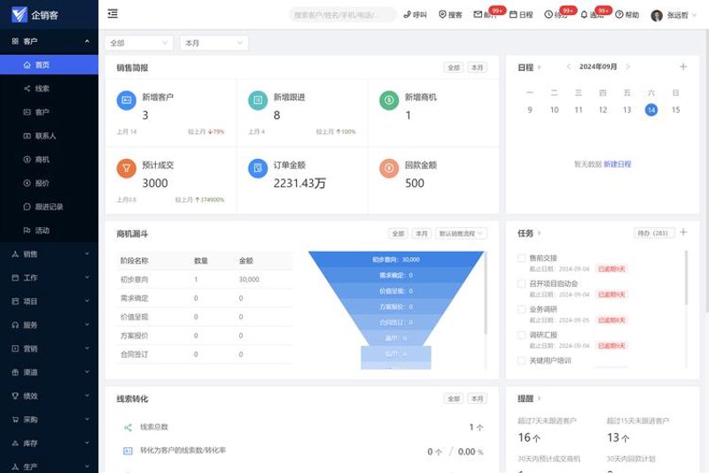 企业软件定制：量身打造你的数字工作环境