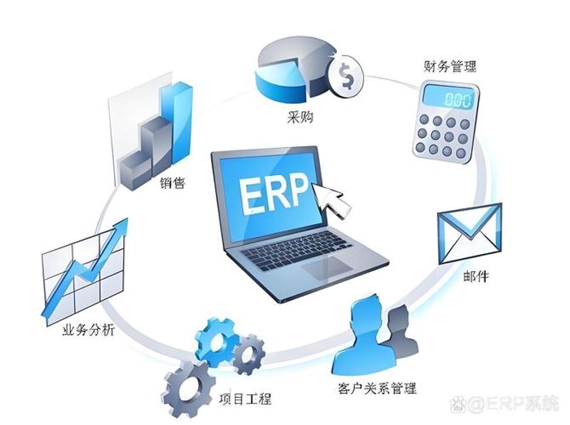 软件开发行业的上海新篇：技术引领未来潮流