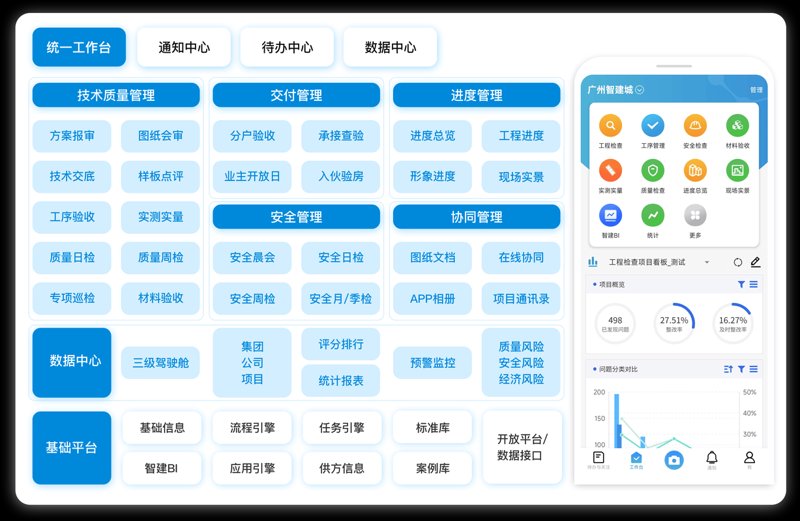 数据管理软件