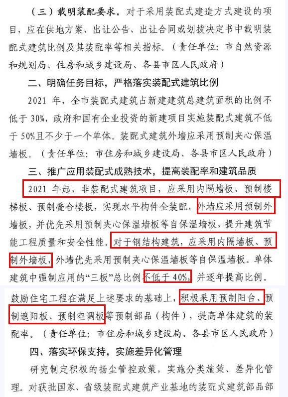 洛陽發(fā)文！2021年起，非裝配式工地應采用內(nèi)隔墻板、預制樓梯板、預制外墻板！
