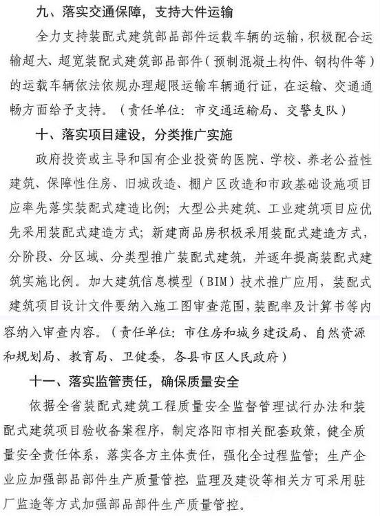 洛陽發(fā)文！2021年起，非裝配式工地應采用內(nèi)隔墻板、預制樓梯板、預制外墻板！